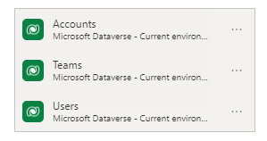 Tablas de cuentas, equipos y usuarios en el panel de datos.