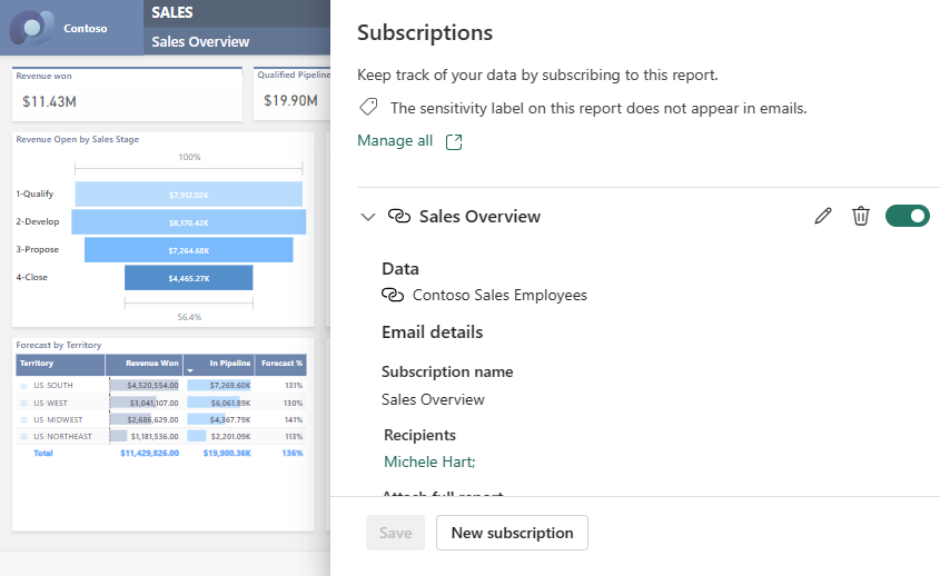 Captura de pantalla del servicio Power BI que muestra el panel Suscripciones.