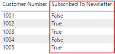 Screenshot of values appearing differently when you change the data type.