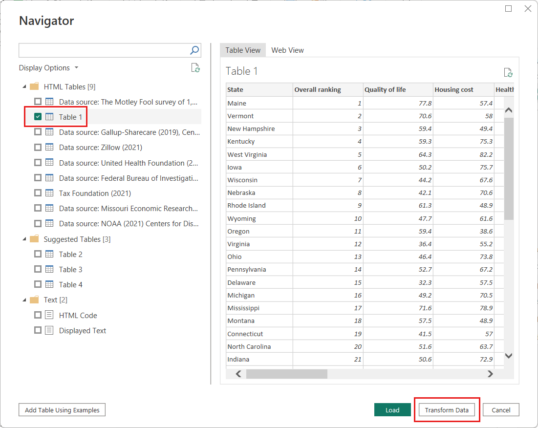 Captura de pantalla del cuadro de diálogo Navegador del Editor de Power Query con la tabla 1 HTML seleccionada y el botón Transformar datos resaltado.