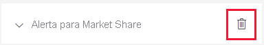 Captura de pantalla que muestra la ventana para administrar alertas. Junto a la alerta de cuota de mercado, se llama el icono de papelera.