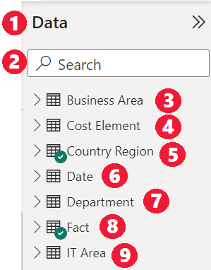 Screenshot showing the focus progression for the Data list.