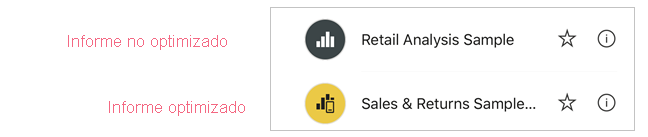 Captura de pantalla en la que se muestra el icono de informe optimizado en la aplicación móvil de Power BI.