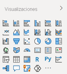 Screenshot of default the Power B I visualization pane as it appears in Power BI Desktop and Power B I service.