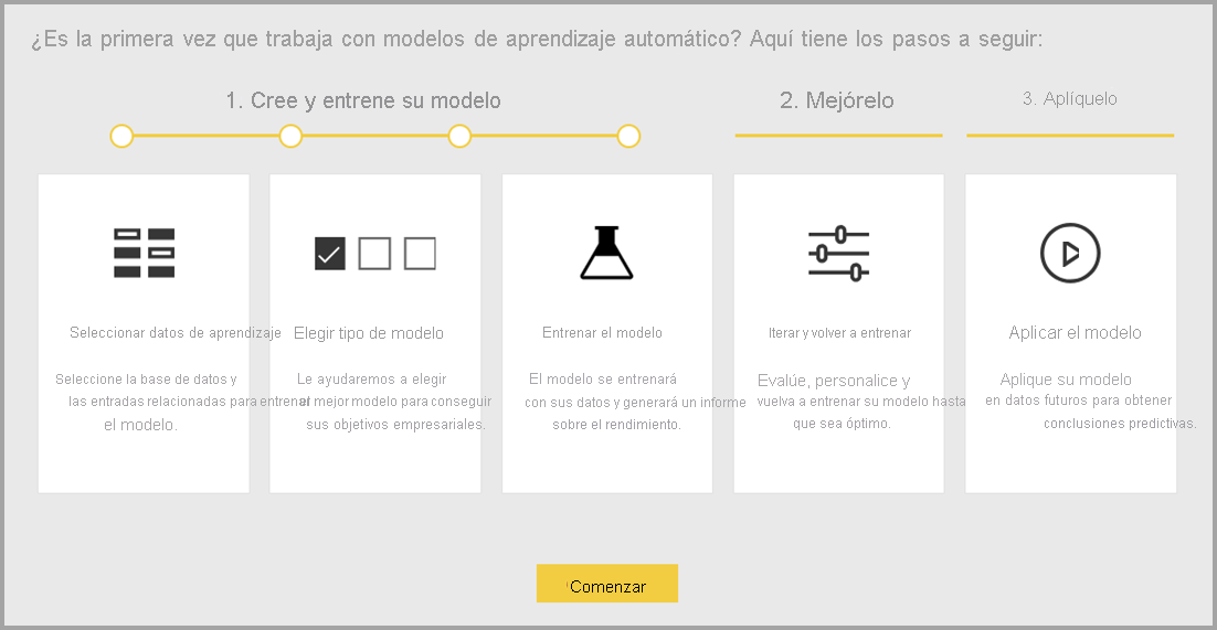 Captura de pantalla de la pantalla Introducción para AutoML.