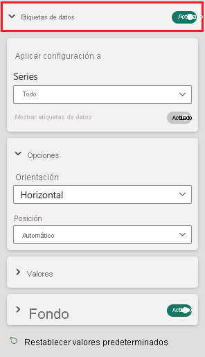 Screenshot that shows formatting options for data labels in Power BI.