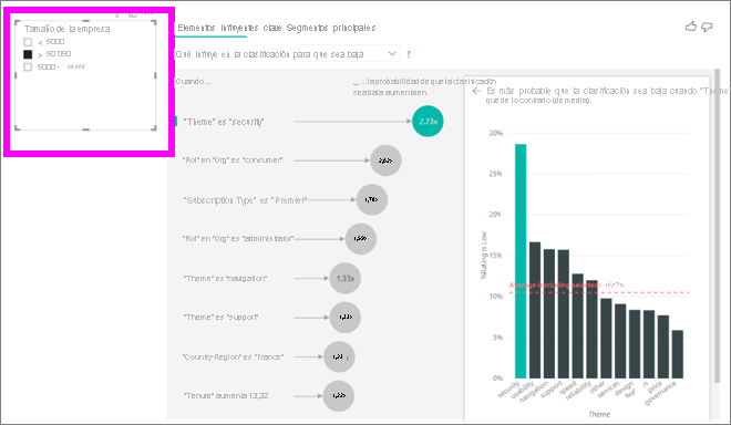 Screenshot of visual to select by company size.