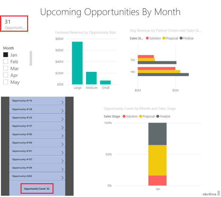 Screenshot showing the filtered report.