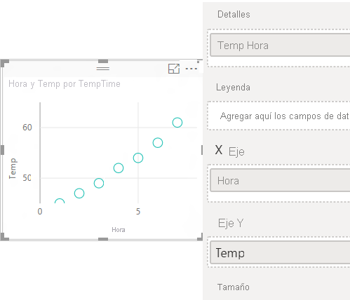 Screenshot of a scatter chart with a new field named TempTime added to the Values option.