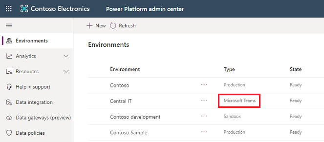 Un entorno de Dataverse for Teams en la lista de entornos.