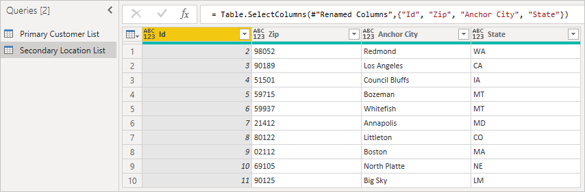 Cargue la tabla secundaria con la clave externa Id.