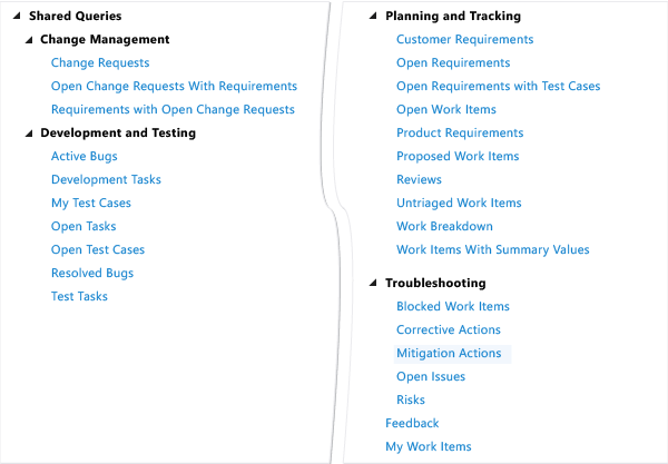 Screenshot of CMMI shared queries.