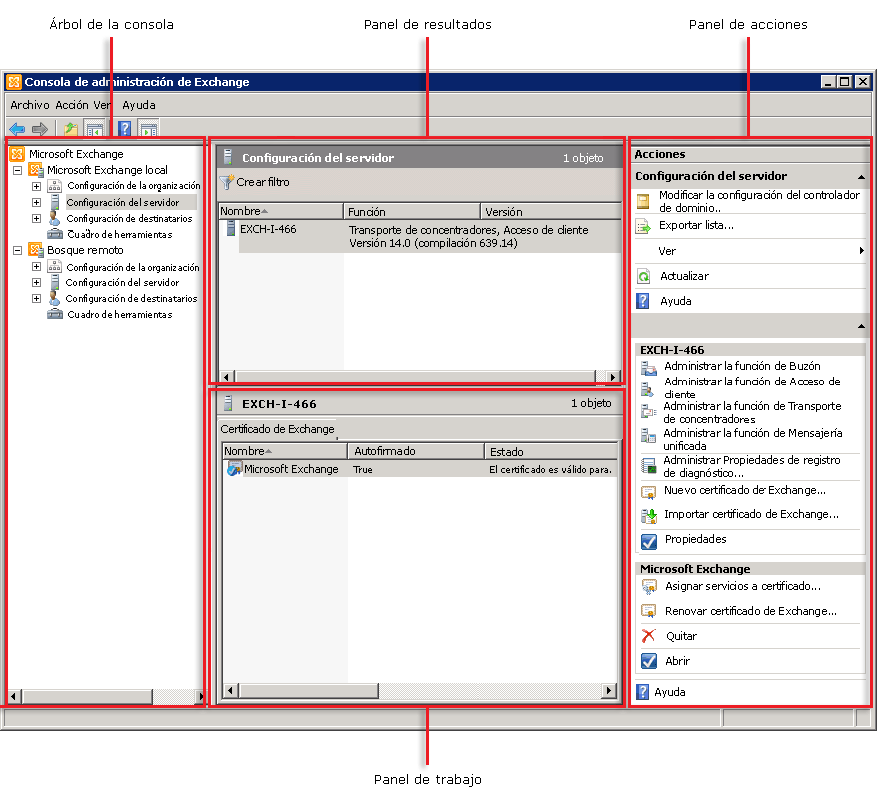 Consola de administración de Exchange con llamadas