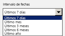 Una imagen del cuadro desplegable Intervalo de fechas del panel de navegación del Panel de telemetría de Office