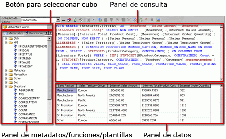 Diseñador de consultas MDX de Analysis Services, vista de consulta