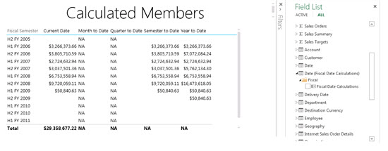 Miembros calculados en Power View