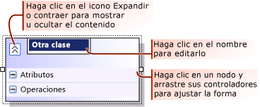 Ajustar un elemento de modelo