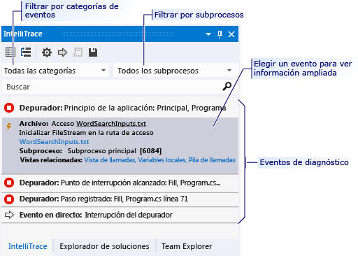 Ventana IntelliTrace mostrando eventos de diagnóstico