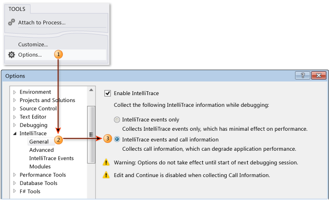 Configurar colección de llamadas para IntelliTrace