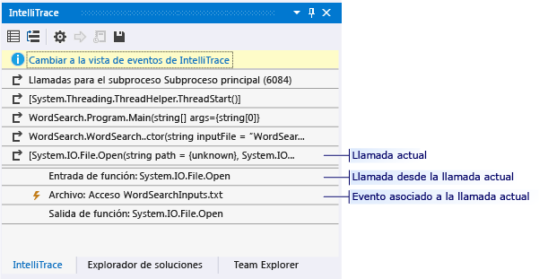 Vista de llamadas de la ventana IntelliTrace