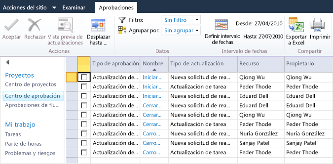 Centro de aprobación con actualización de estado