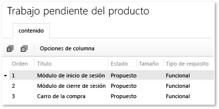 Página de trabajo pendiente del producto que muestra nuevos requisitos