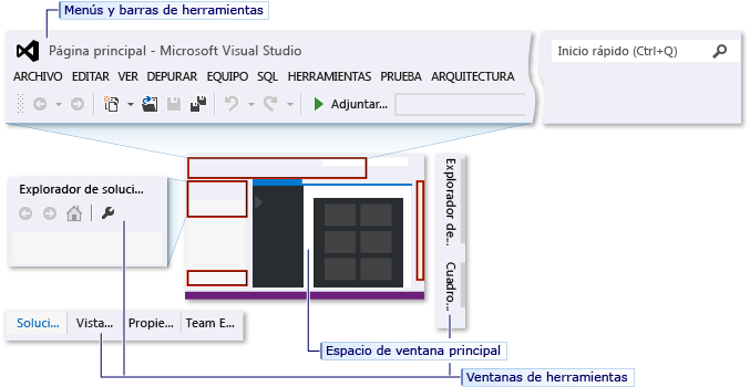 IDE con configuración de Visual C++ aplicada