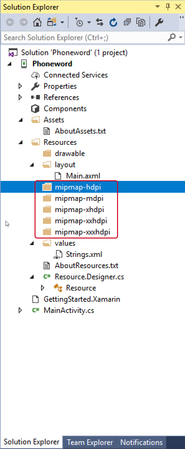 mipmap folders