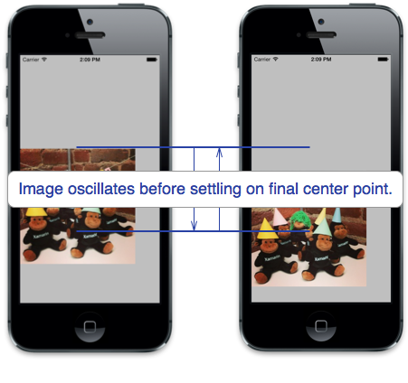 Este efecto de muelle hace que la vista de imagen aparezca rebotando a medida que completa su animación a una nueva ubicación central