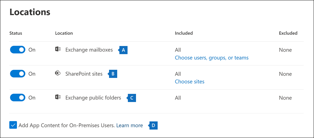 Elegir las ubicaciones de contenido para colocar en suspensión.