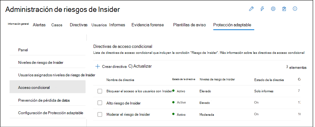 Directivas de Acceso condicional de Protección adaptativa de la administración de riesgos internos.