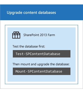 Actualiza la base de datos de contenido mediante Microsoft PowerShell