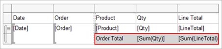 Captura de pantalla de la tabla con formato con el total del pedido.