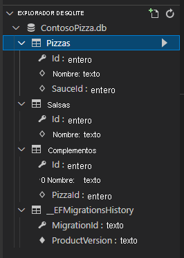 Captura de pantalla en la que se muestra la carpeta del explorador de SQLite en el panel Explorador.