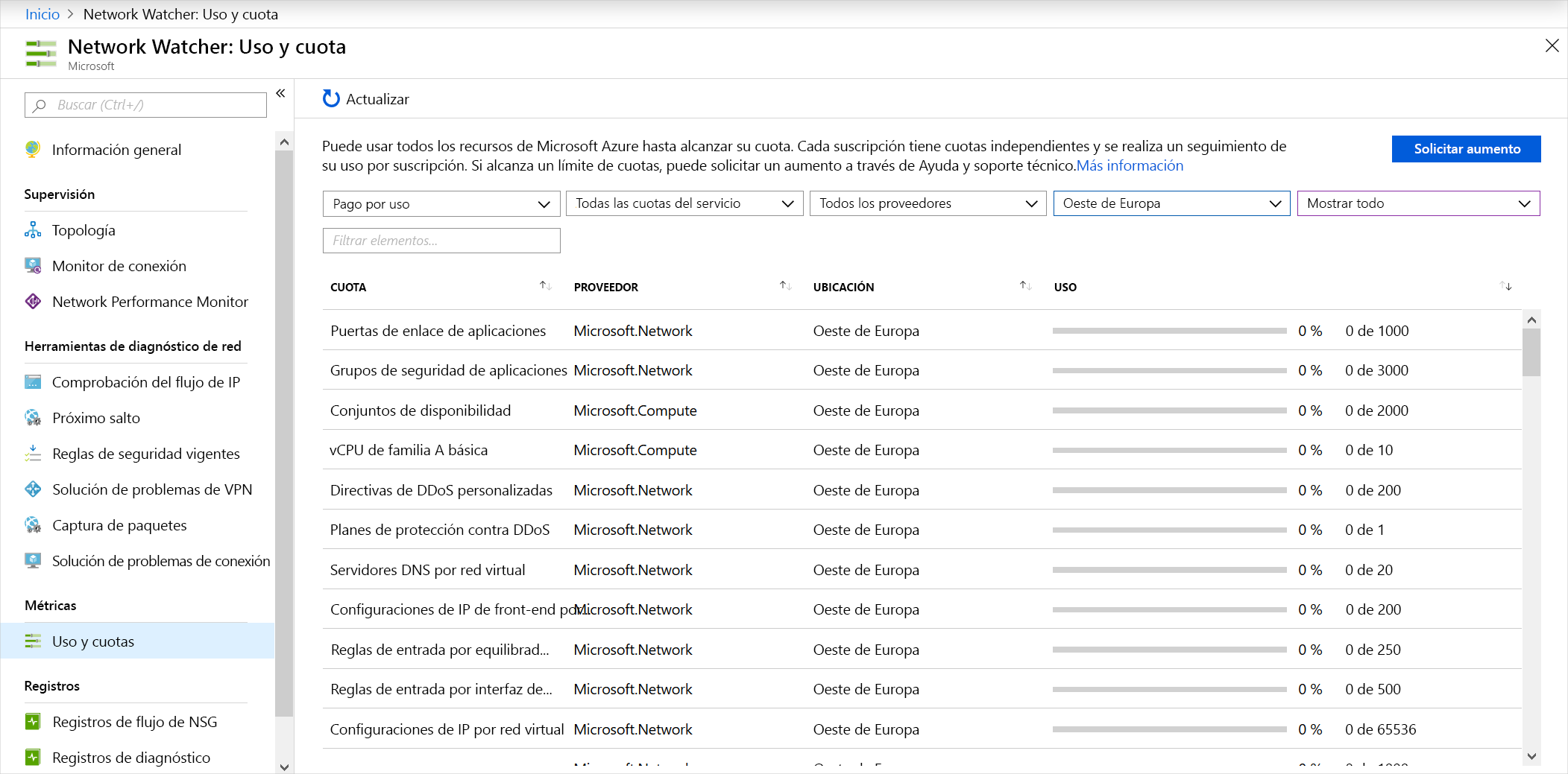 Screenshot showing usage and quotas by using Network Watcher.