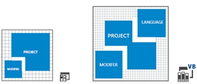 Iconos de proyecto en Visual Studio