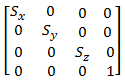 Matriz scale3d