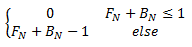 Fórmula matemática para un efecto de quemadura de color.