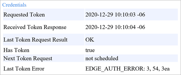 Dernière erreur de jeton EDGE_AUTH_ERROR: 3,54, 3ea