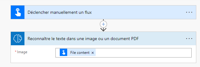 Flux de déclenchement de la reconnaissance du texte.