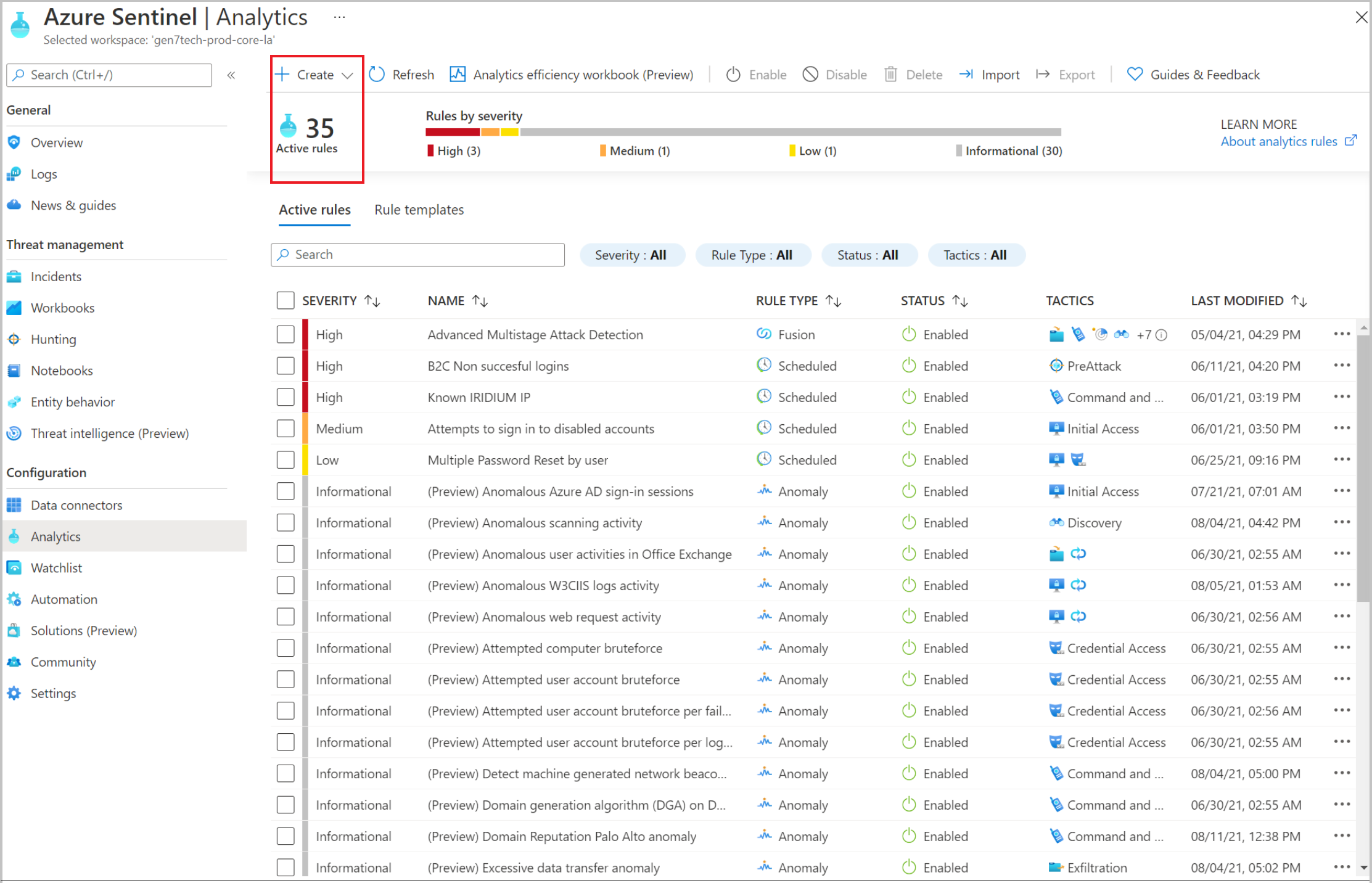 Capture d’écran de l’option Créer sous Analytics.