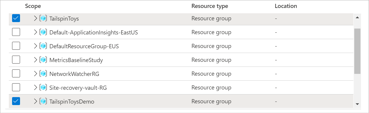 Capture d’écran montrant comment interroger sur plusieurs groupes de ressources.