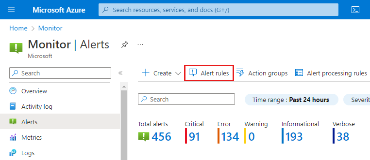 Capture d’écran de la page Alertes dans le portail Azure avec le bouton Règles d’alerte mis en évidence.