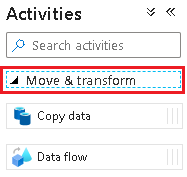 Capture d’écran présentant le volet Activités et Déplacer et transformer en surbrillance.