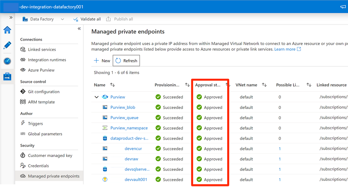 Capture d’écran montrant les connexions des points de terminaison privés comme approuvées.