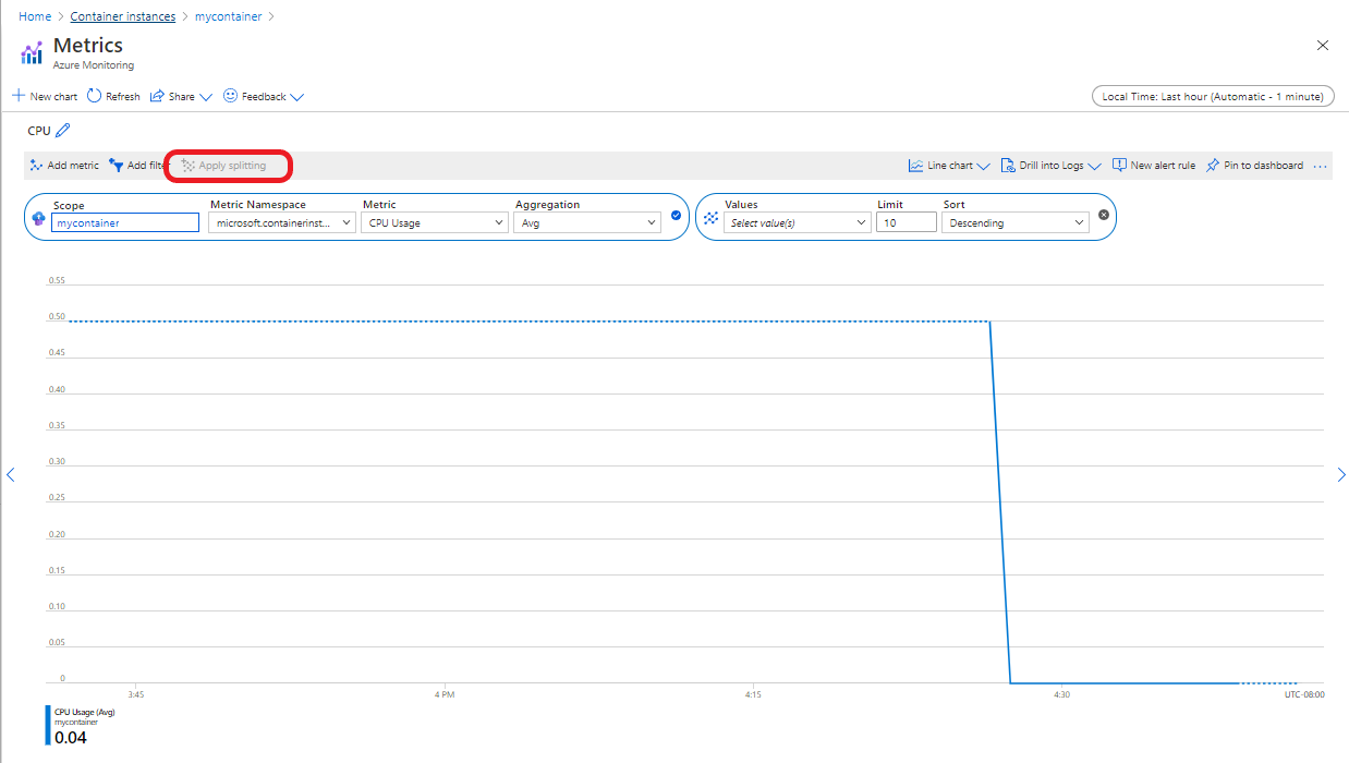 Capture d’écran montrant des métriques pour une instance de conteneur avec l’option Appliquer le fractionnement sélectionné et le Nom du conteneur sélectionné.