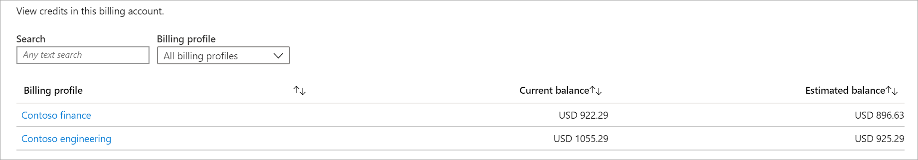 Capture d’écran montrant la liste de crédit pour un compte de facturation.