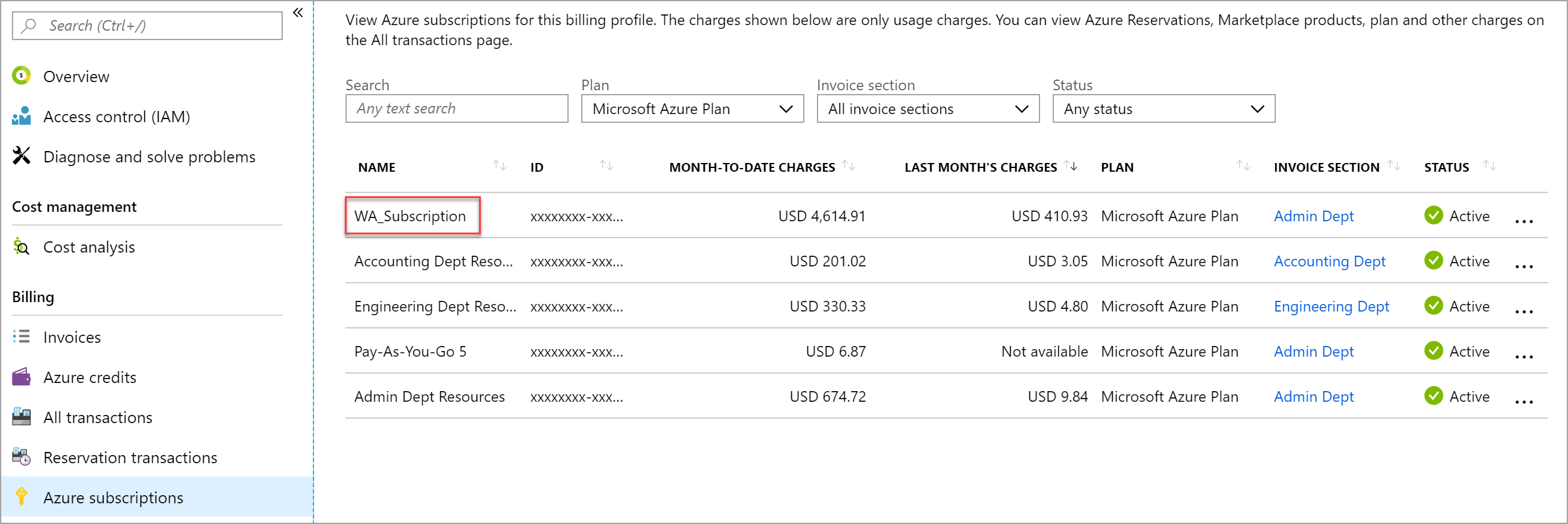 Capture d’écran montrant la liste des abonnements dans le Portail Azure avec un abonnement encadré.