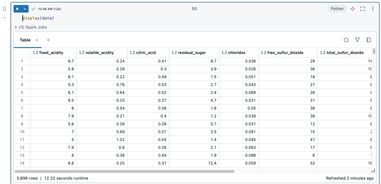 Tableau des résultats du notebook