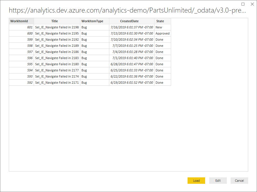 Capture d’écran montrant la page d’aperçu du flux OData Power BI.